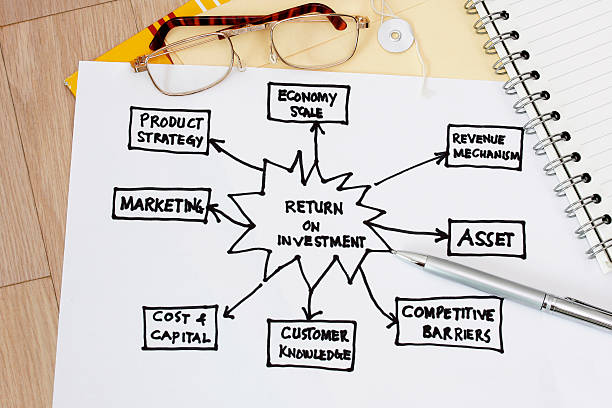 istock Return of Investment Diagram 93466667
