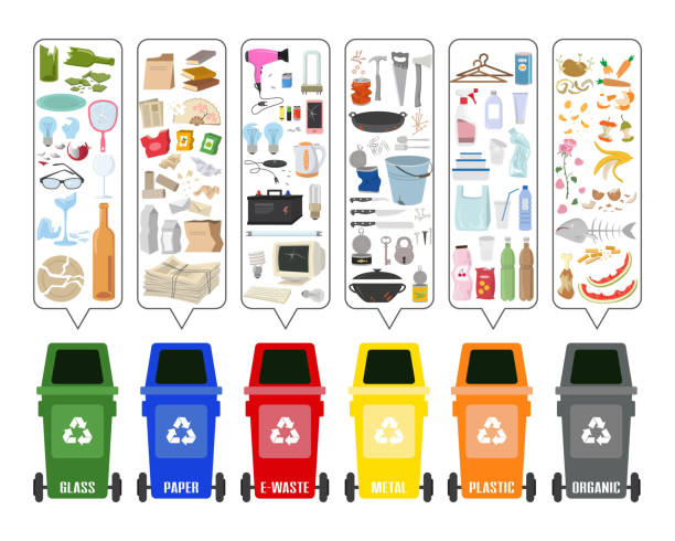 ilustrações, clipart, desenhos animados e ícones de conjunto de latas de lixo coloridas com lixo classificada em fundo branco. conceito de ecologia e reciclagem. ilustração em vetor. - metal waste