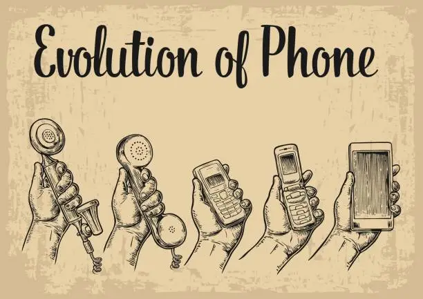 Vector illustration of Evolution communication devices from classic phone to modern mobile
