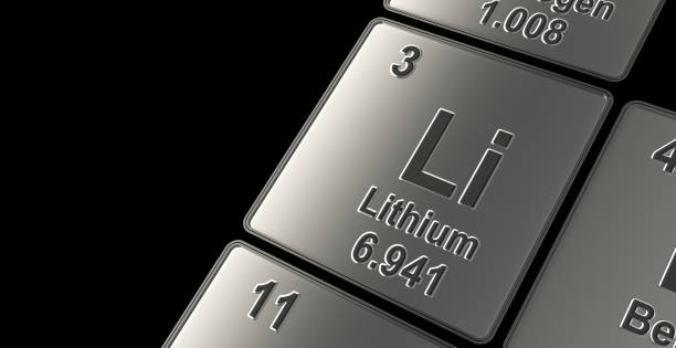 Lithium concept Abstract Lithium digital concept periodic table photos stock pictures, royalty-free photos & images