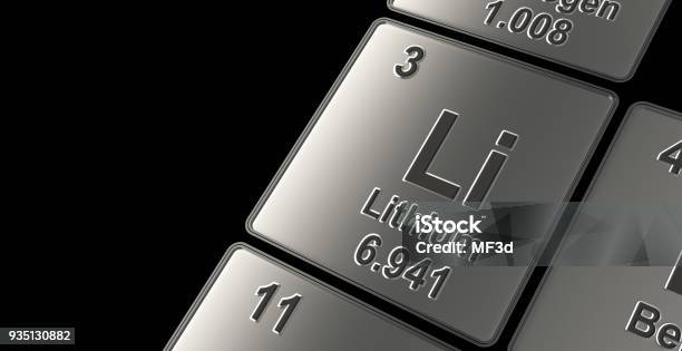 Lithium Concept Stock Photo - Download Image Now - Lithium, Battery, Periodic Table