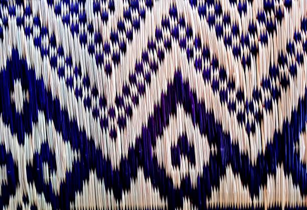 Textile of Thai Basket