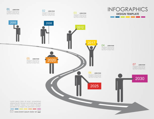 infografik-vorlage. vektor-illustration. für workflow-layout, grafik, schritt geschäftsoptionen, banner verwendet werden. - alter weg oder neuer weg stock-grafiken, -clipart, -cartoons und -symbole
