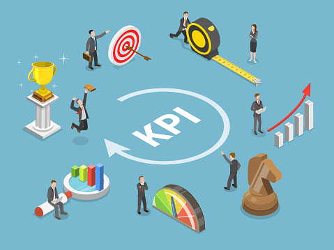 Key performance indicator flat isometric vector concept. Renders major KPI points as following objective, measurement, optimization, strategy, performance, evaluation.