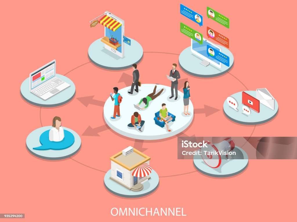 Omnichannel flat isometric vector concept. Omnichannel flat isometric vector concept. Customers surrounded by many communication types with seller. Omnichannel stock vector