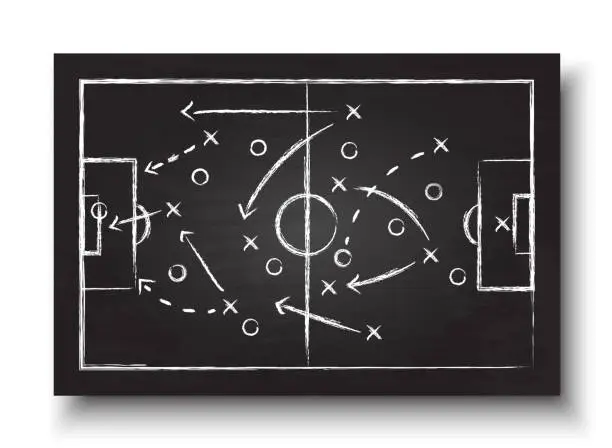Vector illustration of Soccer cup formation and tactic . Blackboard with football game strategy  . Vector for international world championship tournament 2018 concept