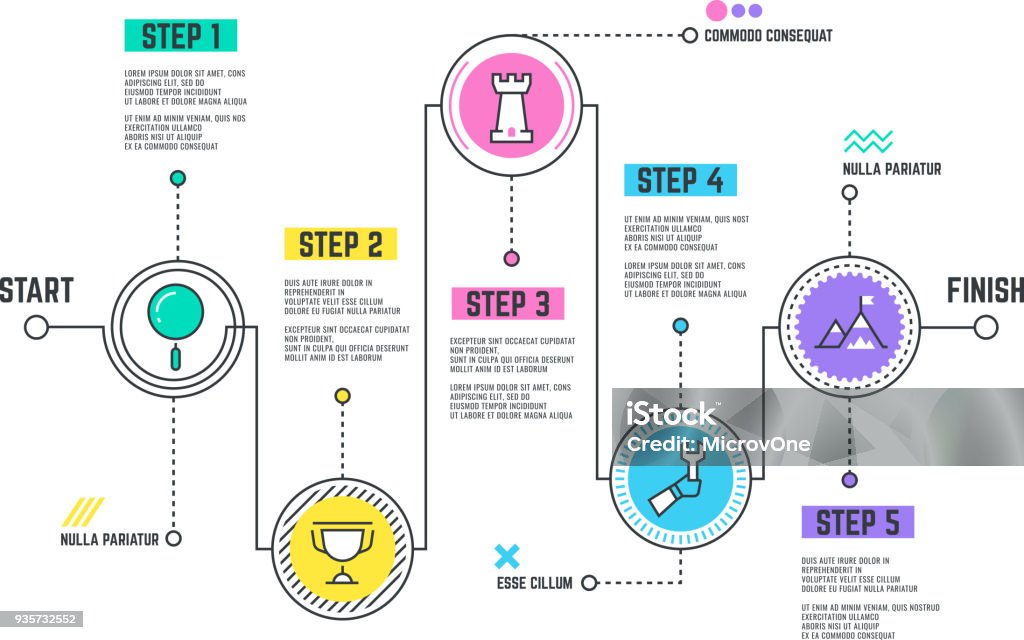 Chemin de compagnie de voyage. Infographie carte routière avec étapes ligne timeline - clipart vectoriel de Graphisme d'information libre de droits