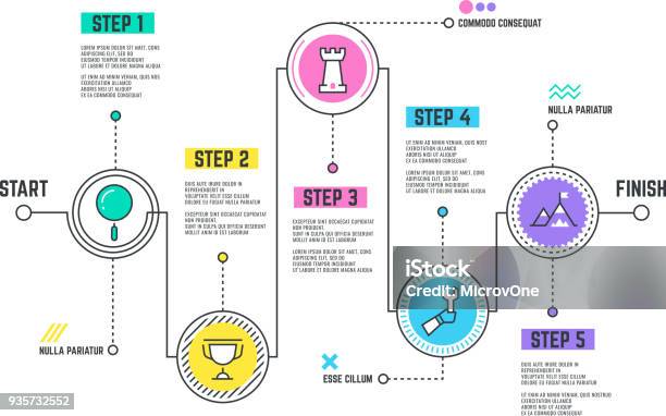 Chemin De Compagnie De Voyage Infographie Carte Routière Avec Étapes Ligne Timeline Vecteurs libres de droits et plus d'images vectorielles de Graphisme d'information