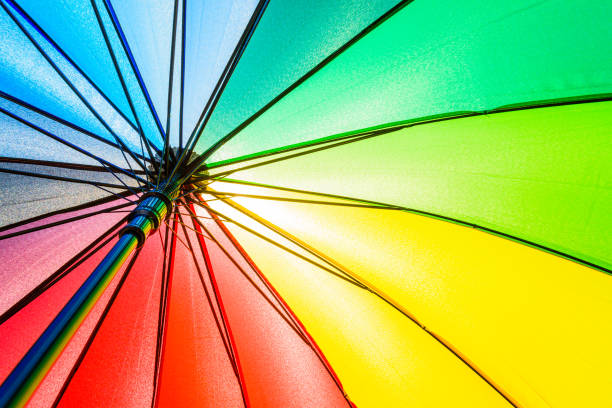istock Bottom view of Rainbow umbrella texture background. 936159972