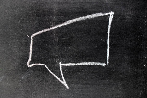 istock White chalk hand drawing in square bubble speech shape with blank space on blackboard background 936275104