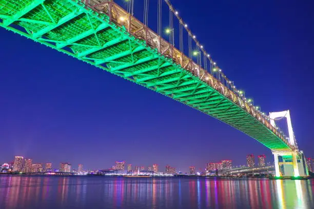 This photo is Tokyo Rainbow Bridge in Tokyo Japan.