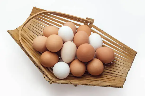 Chicken eggs in a basket of different colors shades on a white background