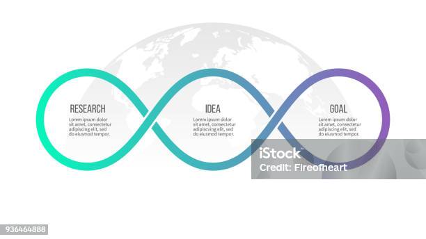 Business Infographics Timeline With 3 Steps Options Loops Vector Template Stock Illustration - Download Image Now
