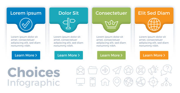Choices Infographic Choices infographic template concepts. marketing mix infographic stock illustrations