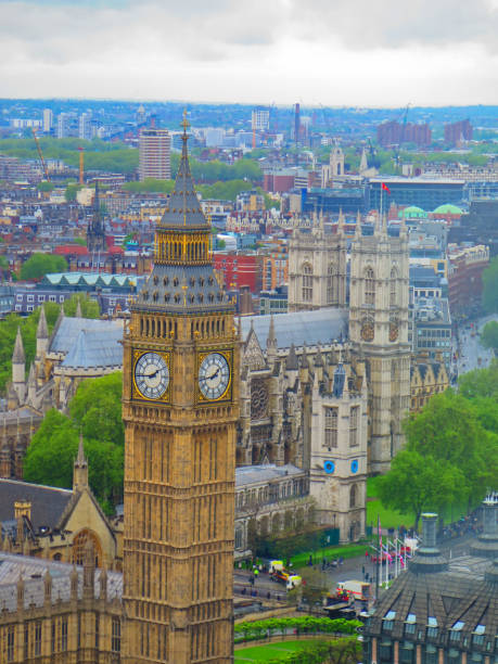 London Big Ben skyline view from the top