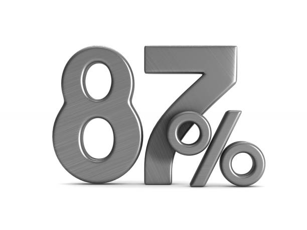 istock eighty seven percent on white background. Isolated 3D illustration 936715132