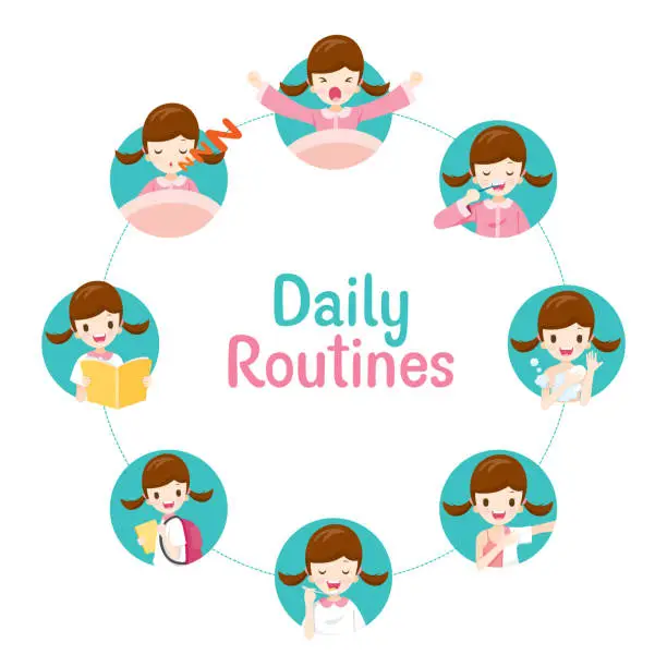 Vector illustration of The Daily Routines Of Girl On Circle Chart