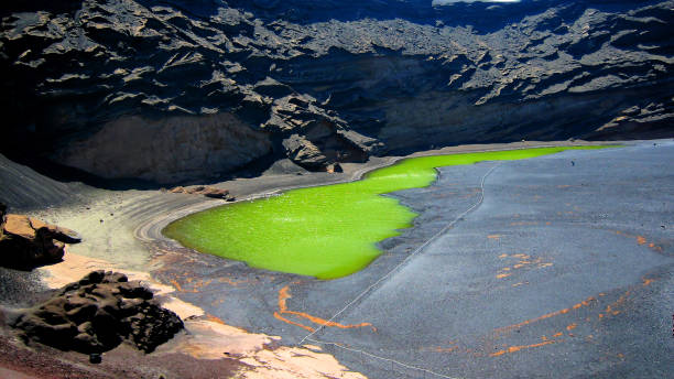 istock Green Lake Fuerteventura 936808942