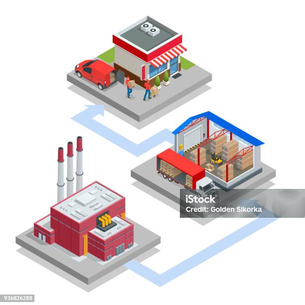 Isometric Waste Processing Plant Technological Process Truck Transporting Trash To Recycling Plant Production New Goods From Recicled Materials Stock Illustration - Download Image Now
