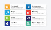 performance-management-infografik-icon-set.jpg?b=1&s=170x170&k=20&c=AYJ8Nwa11zBfjI7IIqaOparKD_CoBQfkHV-OYrQtYsM=