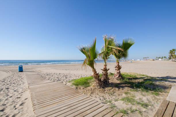 Beach Almadraba in Benicassim