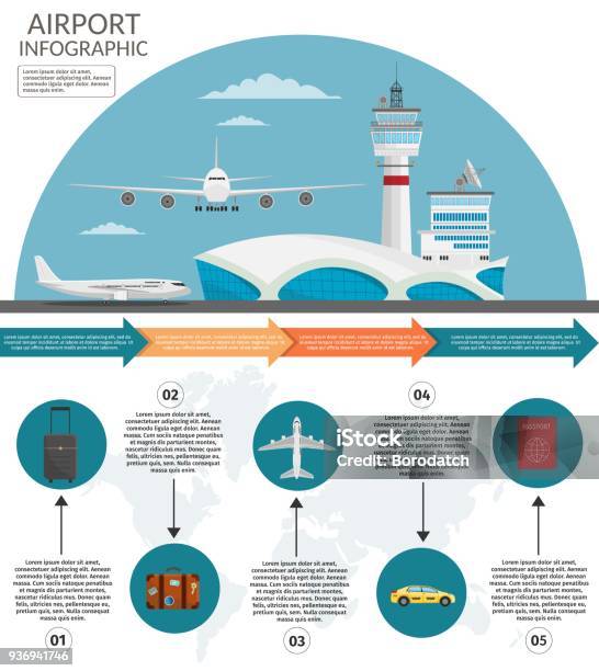 Airport Passenger Terminal And Waiting Room International Arrival Departures Background Vector Illustration Airplane Of Infographic Stock Illustration - Download Image Now