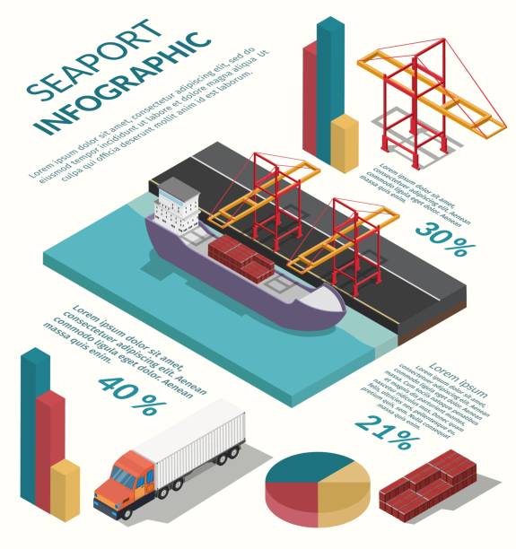 ilustrações de stock, clip art, desenhos animados e ícones de isometric vector port ship loading logistic concept - vinho do porto