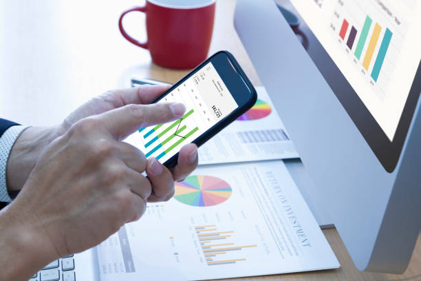 Business Performance and Investment Risk Analysis