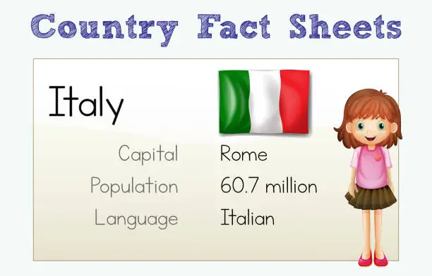 Vector illustration of Country fact sheet for Italy
