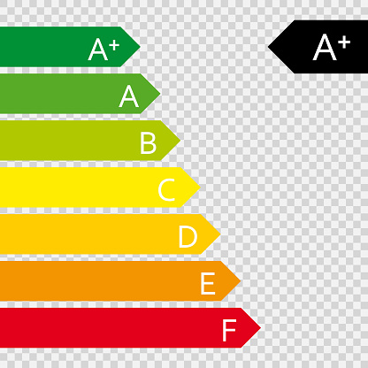 Energy efficiency rating. European union ecological class.