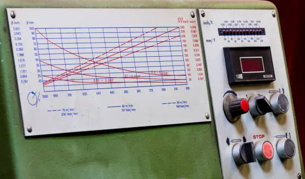 Vintage antique automotive machine shop line boring machine control panel and digital readout with curve chart