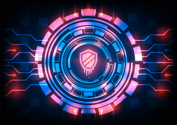 Attack Of Meltdown And Spectre Exploit Critical Vulnerabilities In Modern Processors Work On Personal Computers Mobile Devices And Cloud Vector Illustration Cyber Security Concept Stock Illustration - Download Image Now - iStock Attack Of Meltdown And Spectre Exploit Critical Vulnerabilities In Modern Processors Work On Personal Computers Mobile Devices And Cloud Vector Illustration Cyber Security Concept Stock Illustration - Download Image Now - iStock