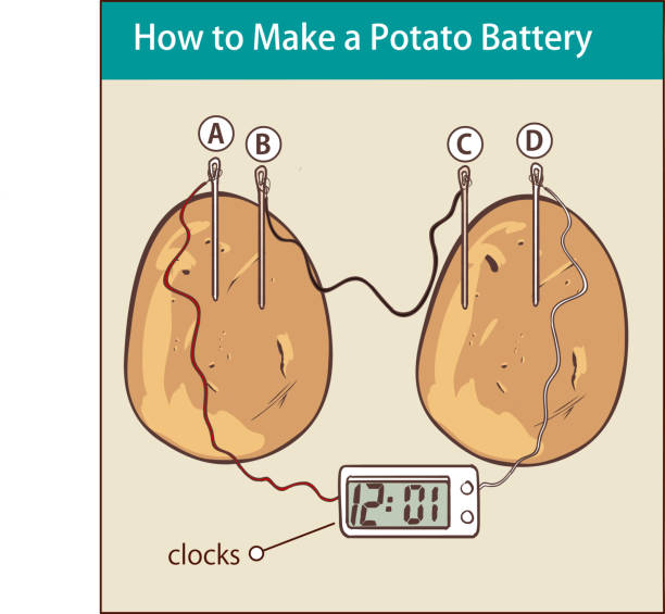 как сделать иллюстрацию вектора картофельной батареи - telephone receiver illustrations stock illustrations