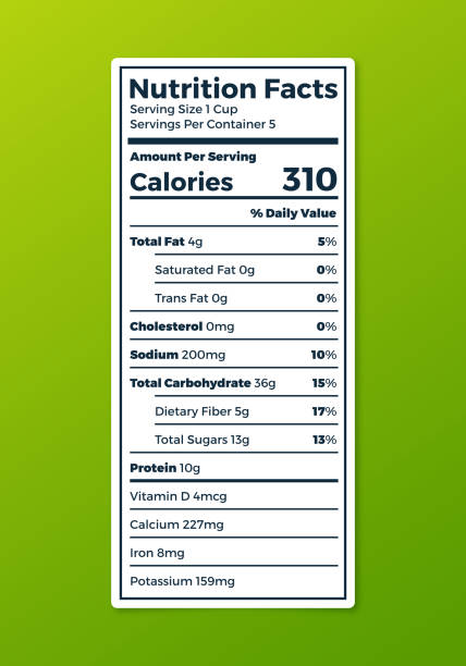 Nutrition Label Nutrition label with space for your copy. saturated fat stock illustrations