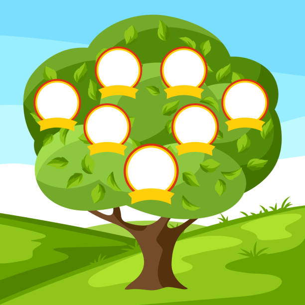 Family Tree Template With Cartoons Illustrations, Royalty-Free Vector  Graphics & Clip Art - iStock