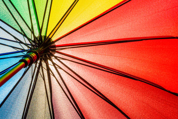 istock Bottom view of Rainbow umbrella texture background. 937278394
