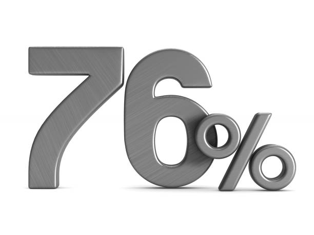istock seventy six percent on white background. Isolated 3D illustration 937287304