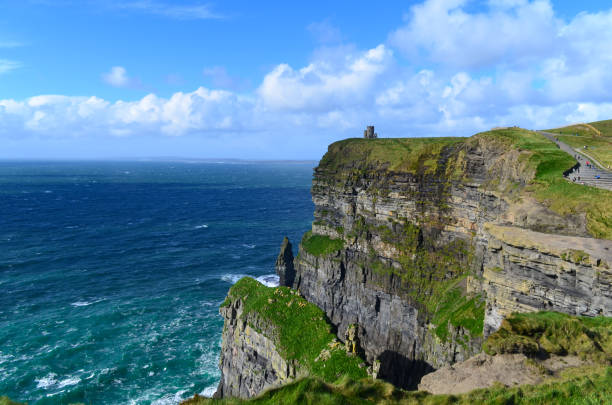 Cliffs of Moher on sunny day
