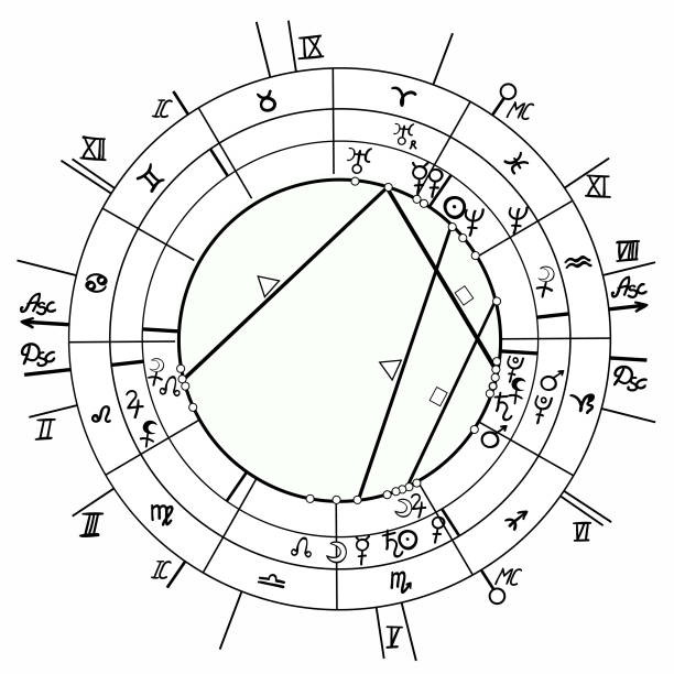 着色シナストリー占星術ナタールチャート、干支します。ベクトル図 - fortune telling astrology sign wheel sun点のイラスト素材／クリップアート素材／マンガ素材／アイコン素材