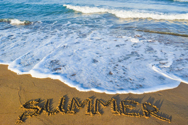 istock The inscription summer on sand. 937431302