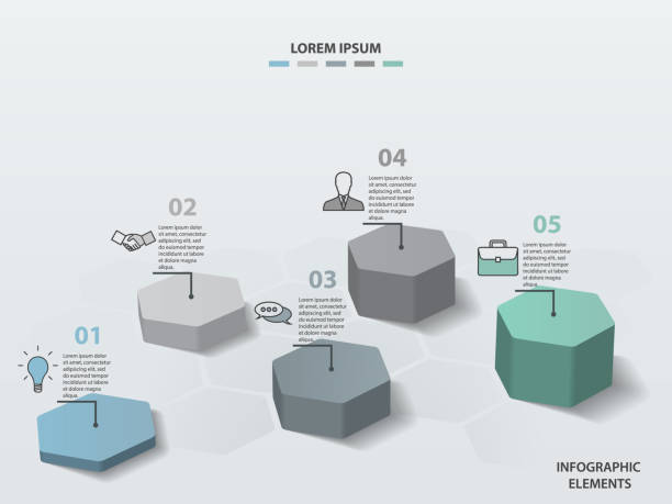 Histogram Infographic 520+ Creative Histogram Infographics Design Stock Photos, Pictures ...
