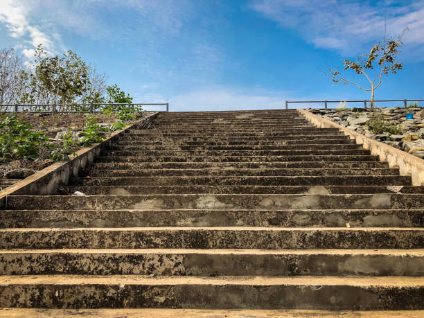 istock Stairs The Mekong River in Mukdahan 937594490