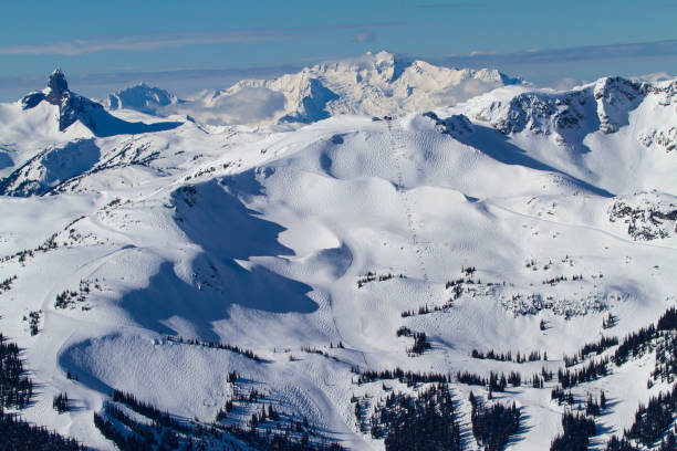 A winter landscape of Whistler Mountain with the famous Black Tusk and Tantalus range in the background on a sunny day