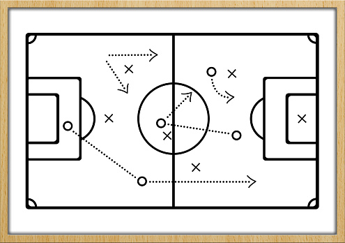 Soccer Tactics / White board concept (Click for more)