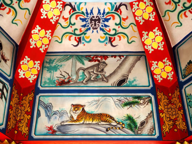istock Colorful Ceiling of Chinese Shrine 937703716