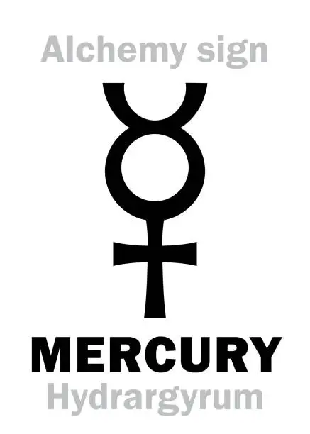 Vector illustration of Alchemy Alphabet: MERCURY (Hydrargyrum, Argentum vivum, Mercurius), one of three primes; also: quicksilver. Chemical formula=[Hg]. Medieval alchemical sign (mystic hieroglyphic symbol).