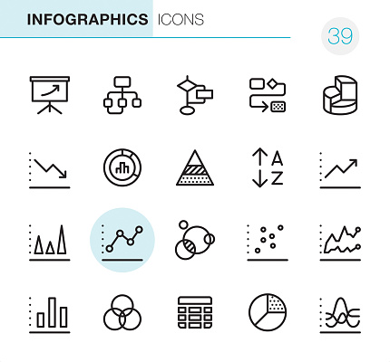 20 Outline Style - Black line - Pixel Perfect icons / Set #39 / Infographics / Icons are designed in 48x48pх square, outline stroke 2px.

First row of outline icons contains:
Projection Screen with growing arrow, Flow Chart, Planning Chart, Organization Chart, 3D Pie Chart;

Second row contains:
Moving Down Chart, Diagram, Pyramid Chart, Alphabetical Order, Moving Up Chart;

Third row contains:
Triangle Report Chart, Data line Chart, Circle Report Chart, Line Graph Chart, Financial Report Chart; 

Fourth row contains:
Bar Graph Chart, Multi - Layered Effect, Spreadsheet, Pie Chart, Dashboard Chart.

Complete Primico collection - https://www.istockphoto.com/collaboration/boards/NQPVdXl6m0W6Zy5mWYkSyw