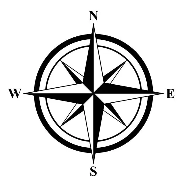 Vector illustration of Basic Compass Rose