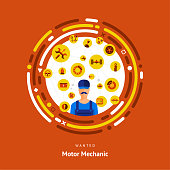 motor-mechaniker.jpg?b=1&s=170x170&k=20&c=4xO-OzvfWNAP1NlZrtZxtYXuUtnZ6LwaYNfvJFXhBFU=
