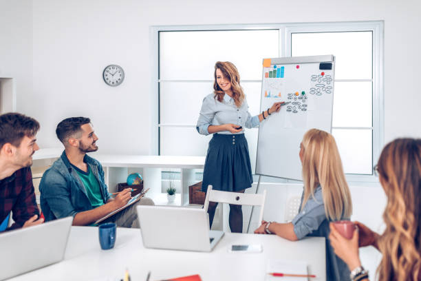 istock Presentation of the future plans 937960024
